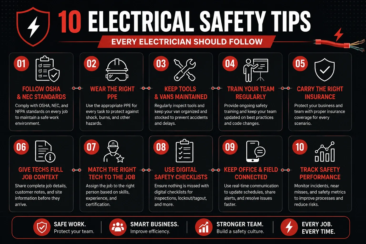 electrical-safety-tips-for-electricians.webp