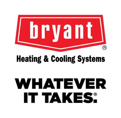 Global Heating and Air Conditioning photo 3