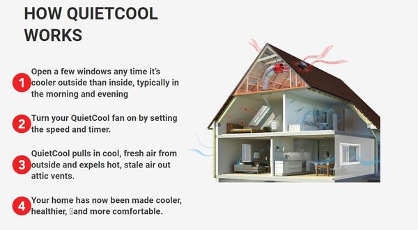QuietCool Home Services photo 3
